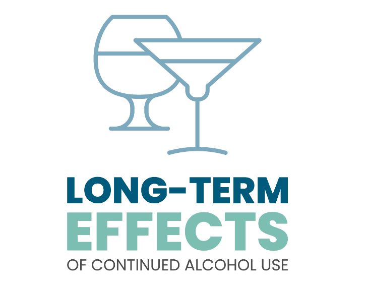 Long-Term Effects of Continued Alcohol Use